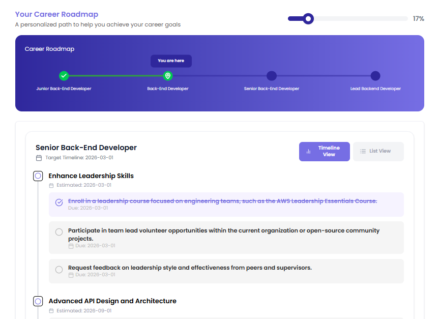 Consiliari AI Career Roadmap